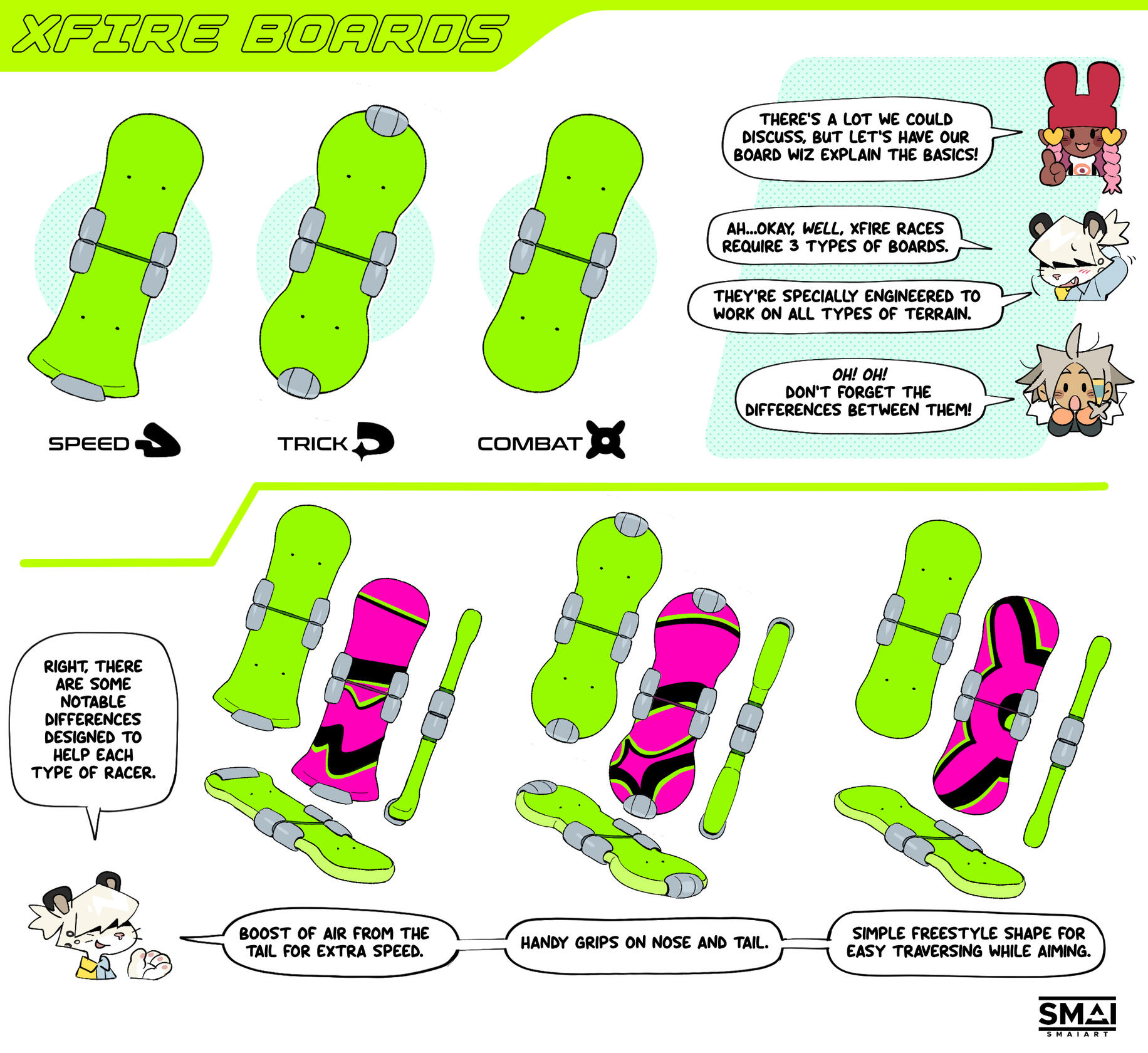 XIFRE Boards